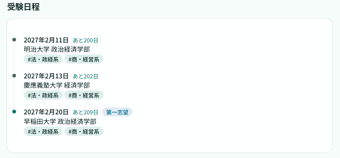 受験日程の一覧。2月11日 明治大学 政治経済学部、2月13日 慶應義塾大学 経済学部、2月20日 早稲田大学 政治経済学部（第一志望）と、それぞれの残り日数が並ぶ実際の画面